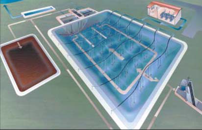 فرآیند بیولاک_آسان پالایش زیست بوم